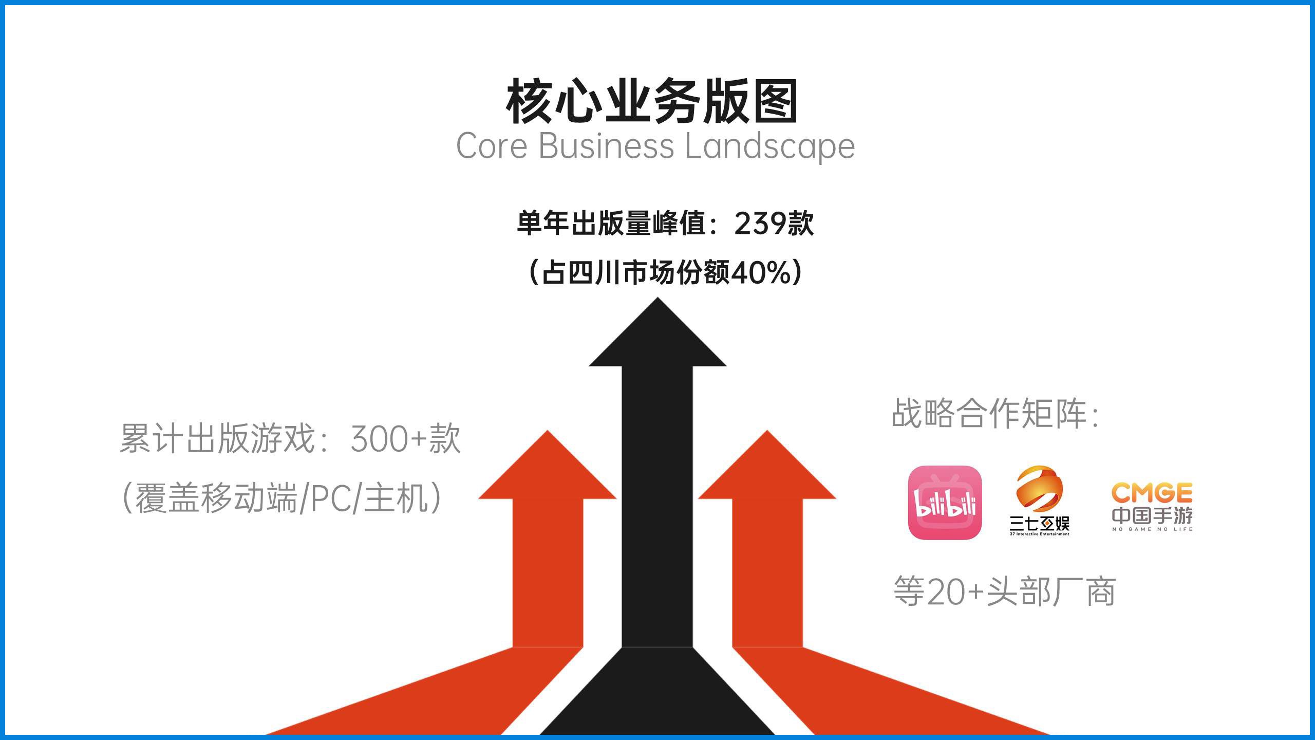 盈众九州