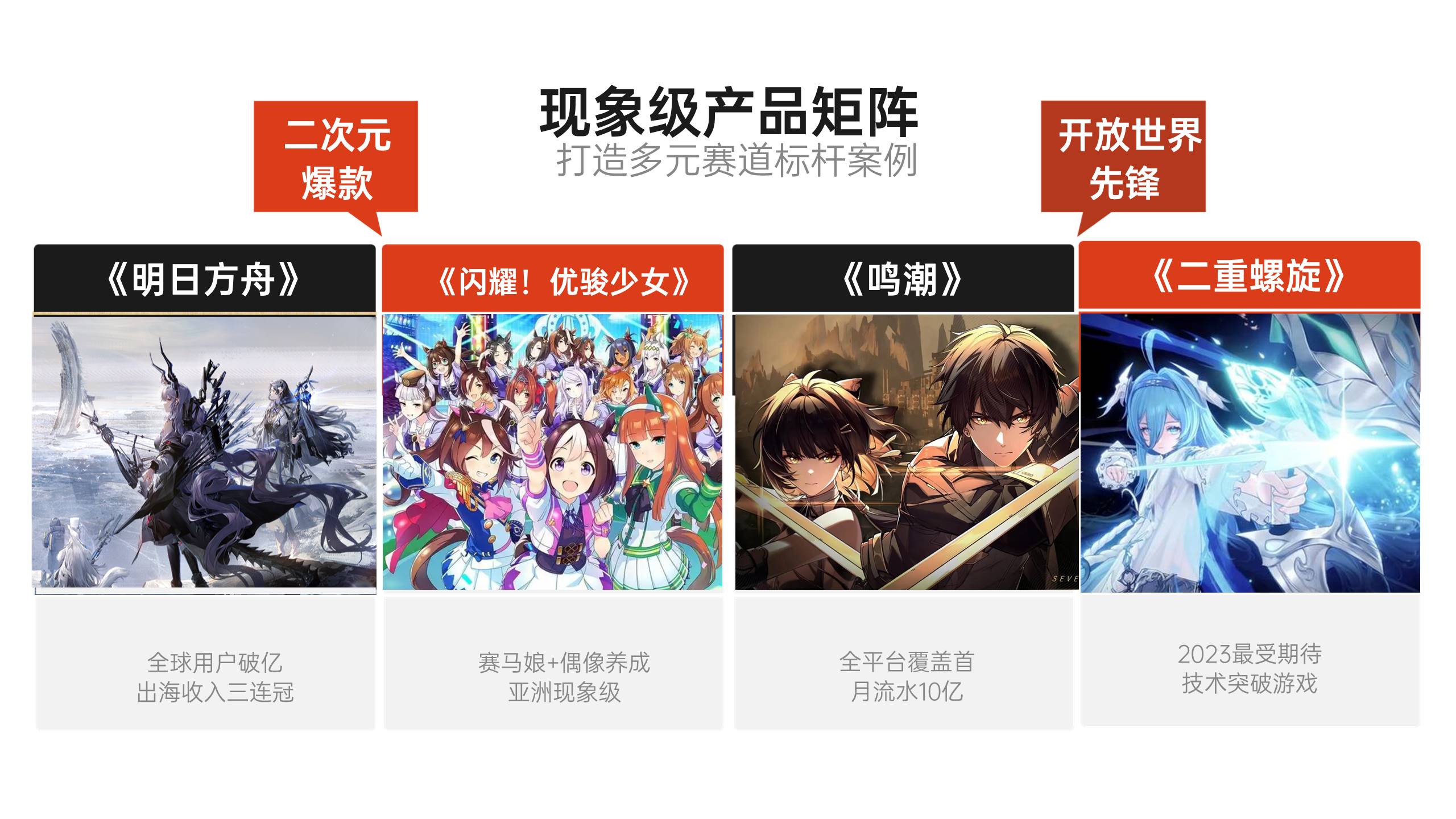 盈众九州